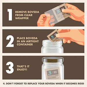 herb moisture control